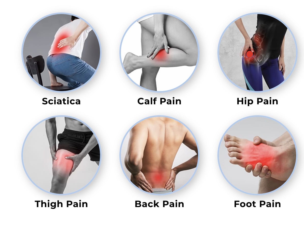 how Dainely Knee Brace works