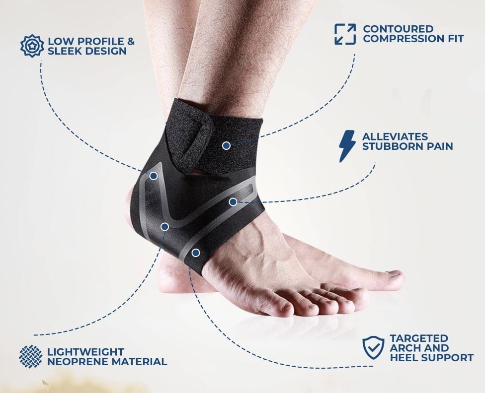 how Plantar X Wrap works